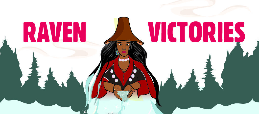 Celebrating Victories in 2022!